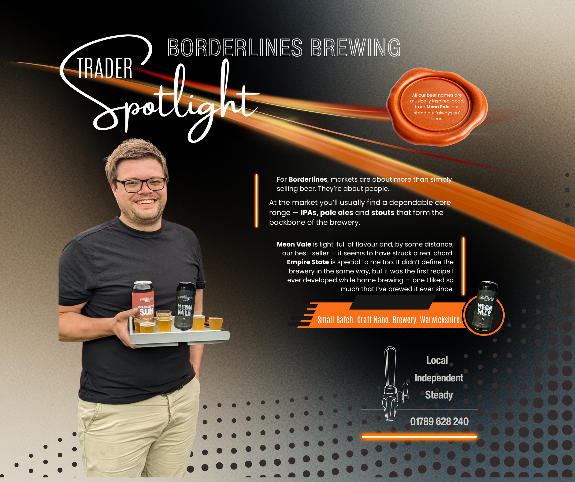 Borderlines Brewing | Trader Spotlight